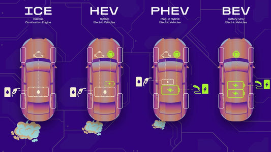 Should a Plug-In Hybrid Be Your Next Car? Here's How to Decide