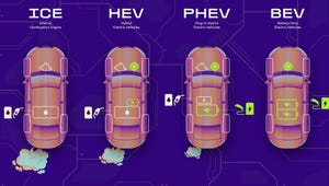 Should a Plug-In Hybrid Be Your Next Car? Here's How to Decide