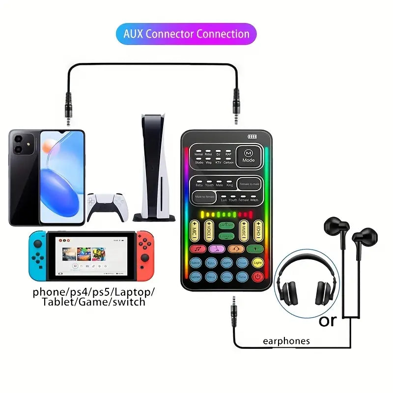 Sound Card Voice Changer - Voice Conversion Modes (Male to Female, Female to Male, Robotic, etc.), Gaming Chat, Karaoke, Live Streaming, Voice Beautification, Rechargeable, Smartphone Compatible, Voice Changer for Phone, Vibrant Interface