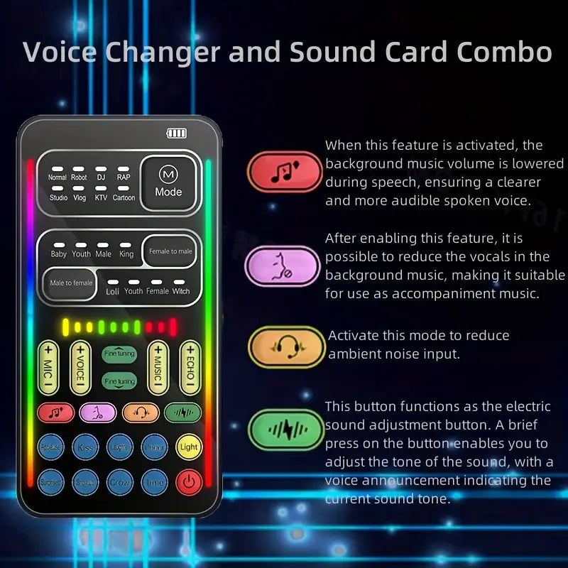 Sound Card Voice Changer - Voice Conversion Modes (Male to Female, Female to Male, Robotic, etc.), Gaming Chat, Karaoke, Live Streaming, Voice Beautification, Rechargeable, Smartphone Compatible, Voice Changer for Phone, Vibrant Interface