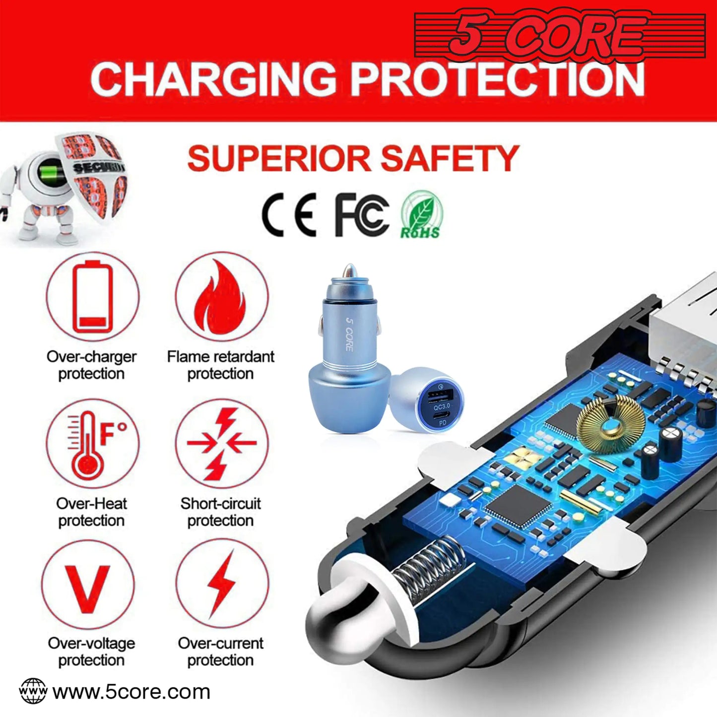 5Core USB Car Charger 36W Type C Cigarette Lighter Adapter Outlet Fast Charging - Anti Spier