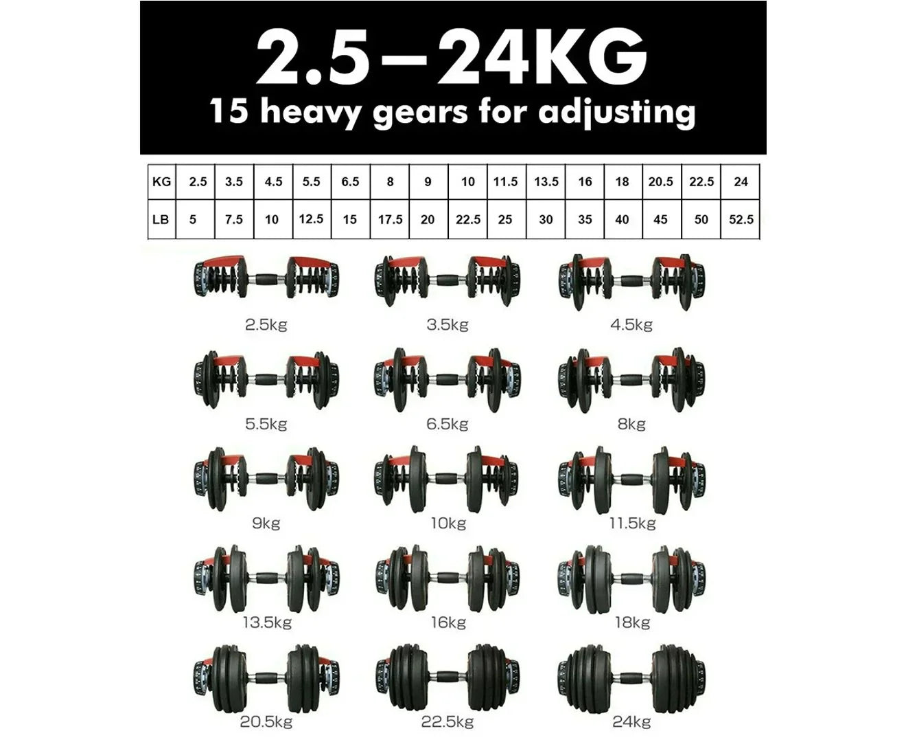 Adjustable Dumbbell Set with 15 weight options from 2.5kg to 24kg, ideal for versatile workouts.