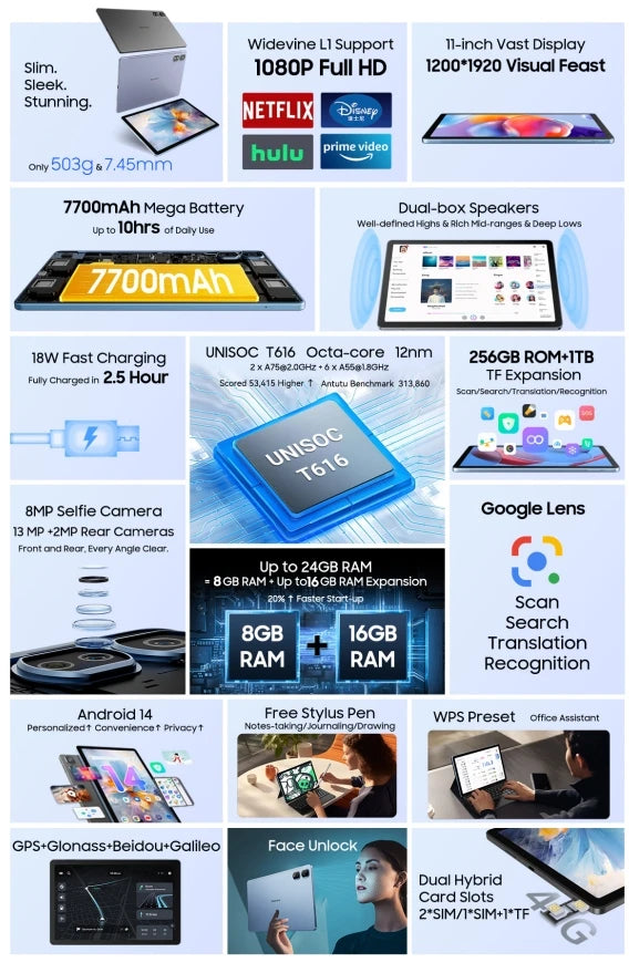 Blackview TAB16 PRO, Android 14 Unlocked Tablet 11 inch, 24GB(8+16) RAM+256GB ROM 7700mAh-18W WIFI GPS 4G calling tablet