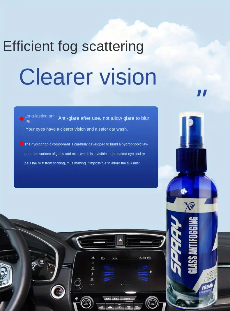 Automobile Anti-fog and Anti-rain Spray for Windshield