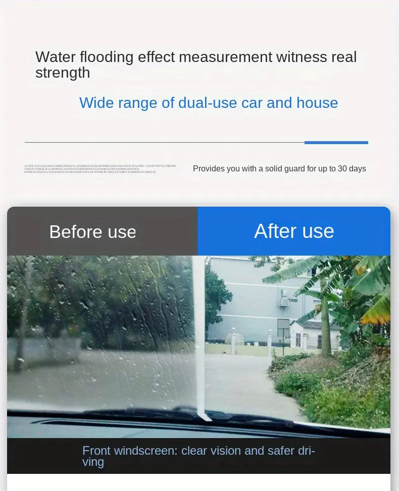 Automobile Anti-fog and Anti-rain Spray for Windshield