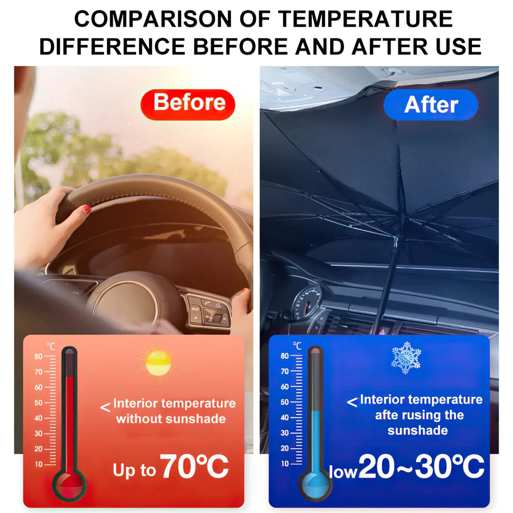 57" Car Windshield Sun Shade Foldable Umbrella Front Window Cover Visor Umbrella by Anti Spier