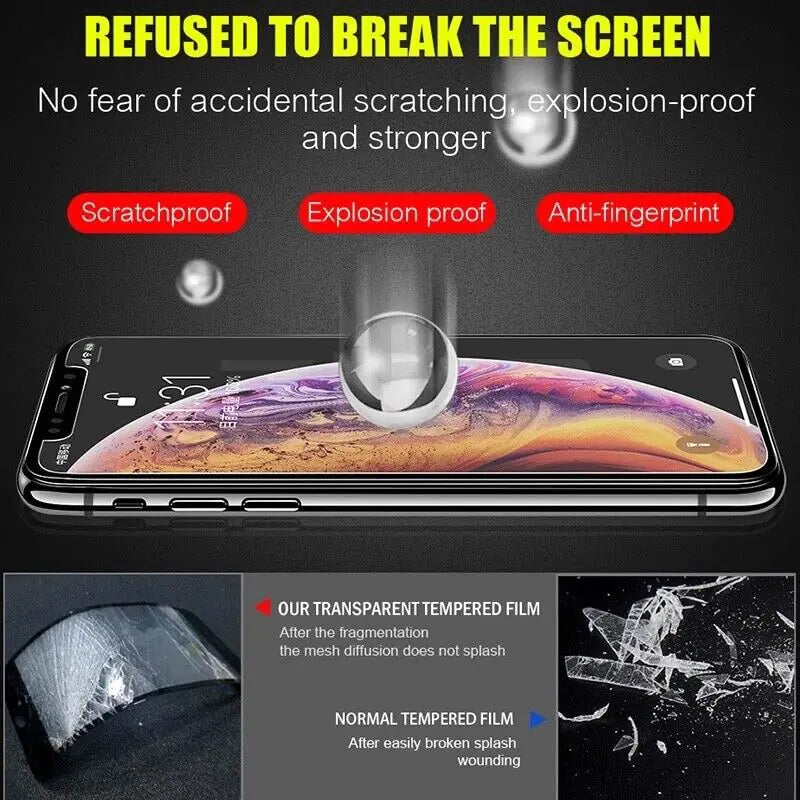 3x HD Clear Tempered Glass Screen Protector for iPhone 13 12 11 Pro Max XR X - Anti Spier