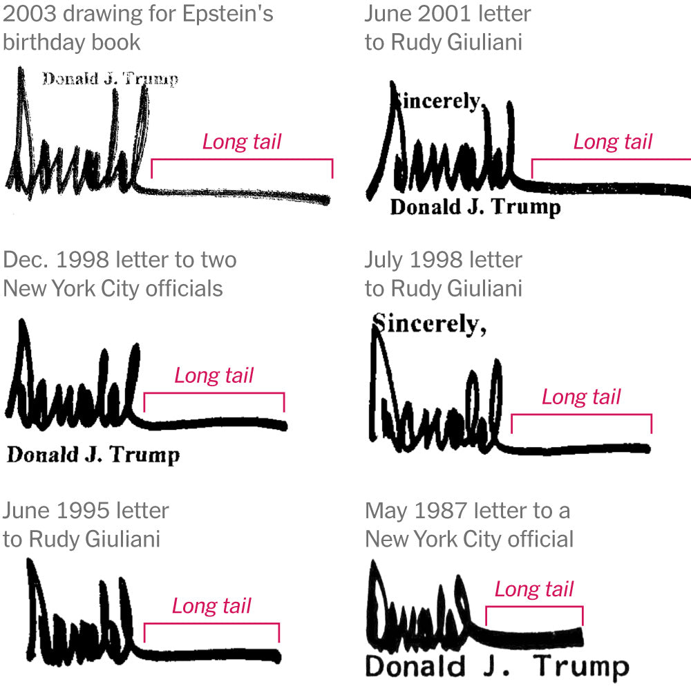 Trump Denies Epstein Birthday Drawing, but Signature Matches Personal Letters