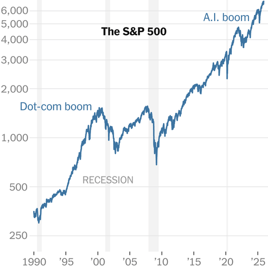 Wall Street Is Shaking Off Fears of an A.I. Bubble. For Now.
