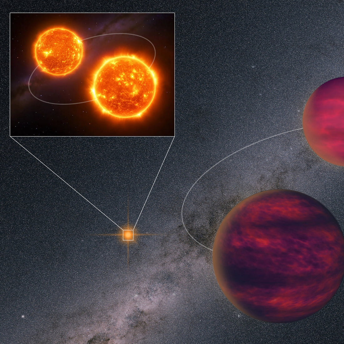 Scientists Find a Quadruple Star System in Our Cosmic Backyard