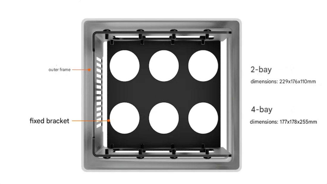 Beelink promises a 4-liter, 4-drive NAS that could put 120TB in the palm of your hand
