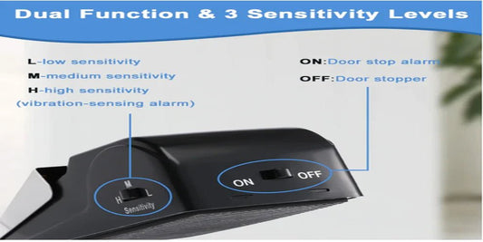 Door Stop Alarms - Anti Spier