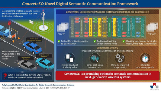 Korean researchers develop new technology that could boost processing unit by...being more human - semantic communication focuses on the bigger picture, literally