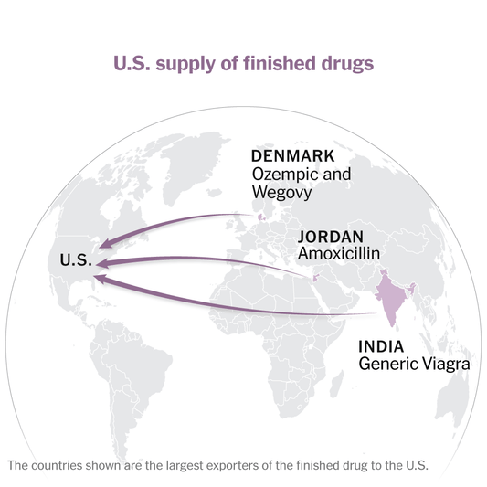 Where U.S. Medicines Are Made and How Trump’s Tariffs Could Affect Them