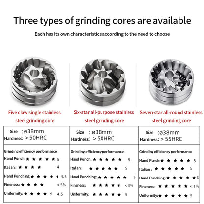 Adjustable Manual Coffee Grinder