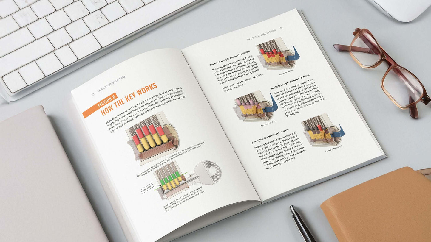 Lock Picking Book - Beginners Visual Guide, 190 Color Illustrations by LockPickWorld.com