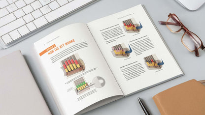 Lock Picking Book - Beginners Visual Guide, 190 Color Illustrations by LockPickWorld.com