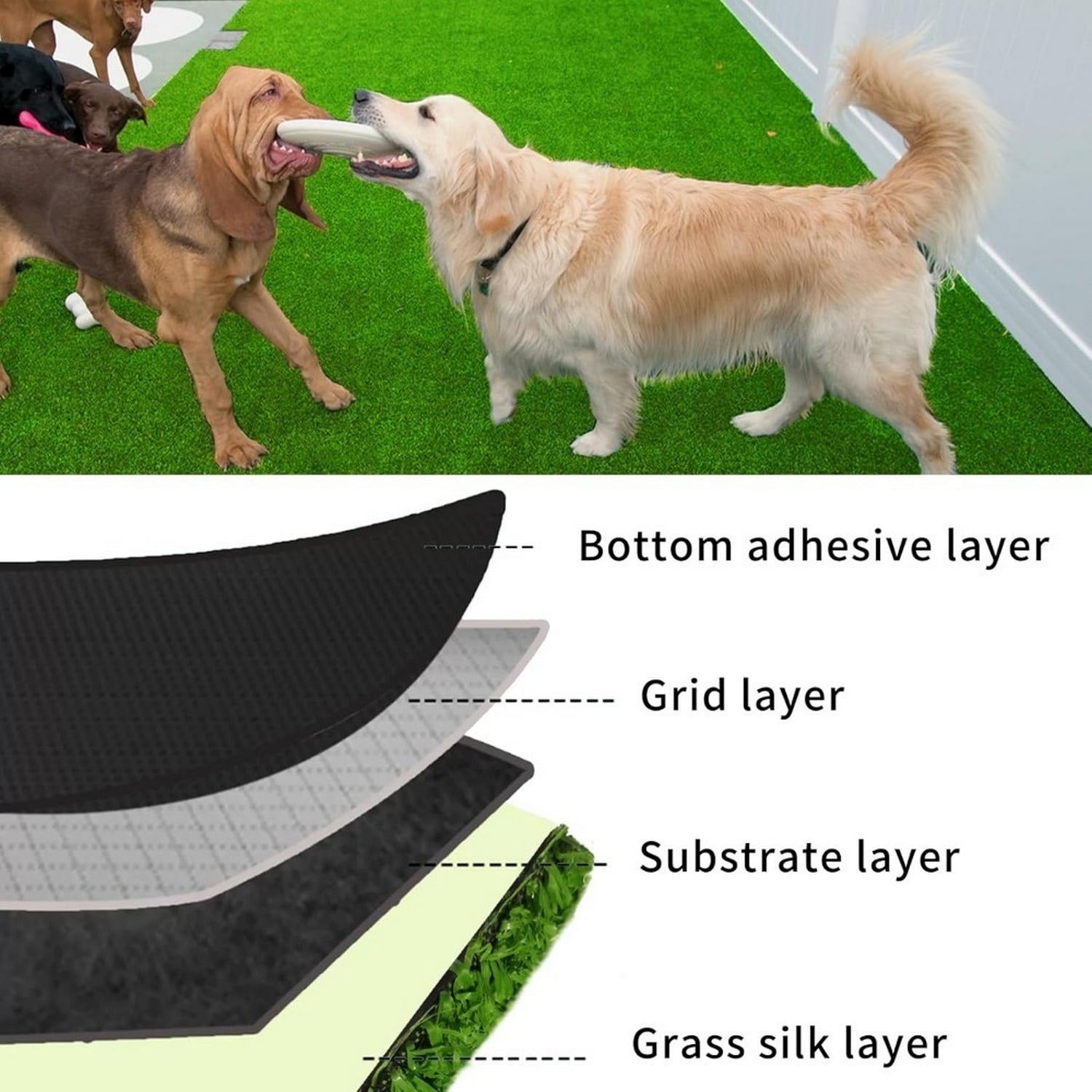 3ft x 32ft Premium Artificial Turf Mat with Drainage Holes. Thick Fake Grass with Rubber Backing, Ideal for Indoor/Outdoor Pet Areas, Garden, Lawn, Patio & Balcony Decor(Grass height 0.6 inches/1.5cm) by Dropsure