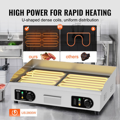 Commercial Electric Griddle, 2800W Countertop Half-Flat Top Grill, 122℉-572℉ Adjustable Temp, 28.74x15.75x0.39in Stainless Steel Griddle Grill with 2 Shovels and 2 Brushes for Home or Restaurant by Dropsure