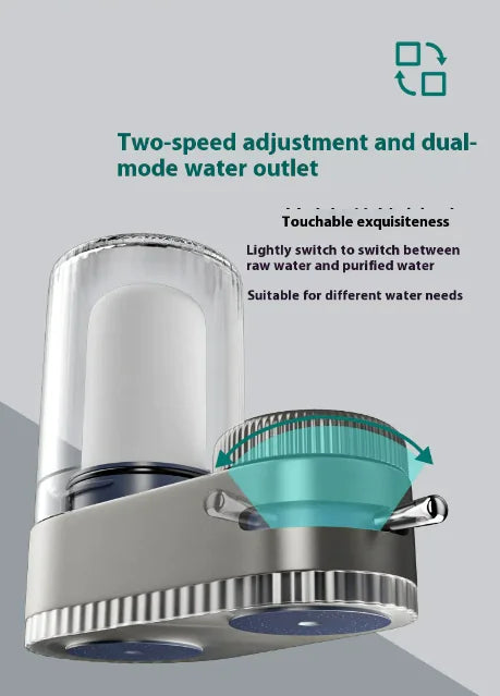 Installation-Free Faucet Water Purifier with Dual Output