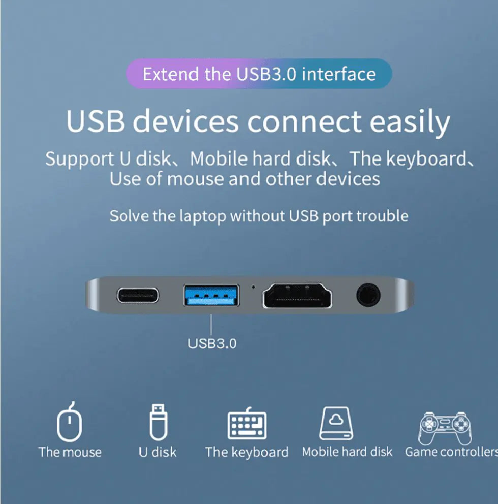 THUNDERBOLT 3 USB TYPE-C HUB DOCK FOR ANDROID PHONE OR TABLET