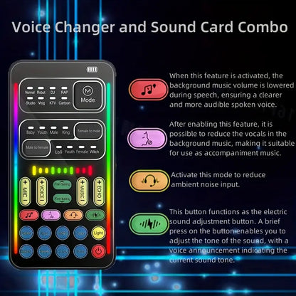 Sound Card Voice Changer - Voice Conversion Modes (Male to Female, Female to Male, Robotic, etc.), Gaming Chat, Karaoke, Live Streaming, Voice Beautification, Rechargeable, Smartphone Compatible, Voice Changer for Phone, Vibrant Interface