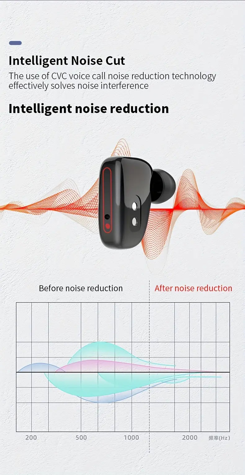 Smart Watch With Earplugs, 2-in-1 Headset Watch, With Fitness Tracker. Smart Watch With Speaker For Answering Calls, Sleep Monitor, Sports Smart Watch With Long Standby Time, Suitable For Android And IPhone