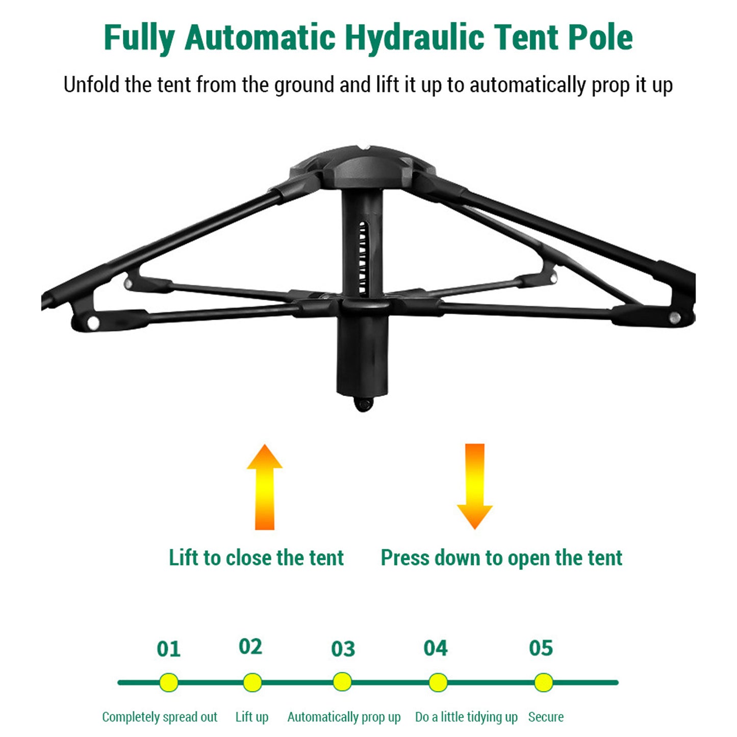 Outdoor Automatic Quick Open Tent Waterproof Camping Tent 3-4 Person Instant Setup Tent