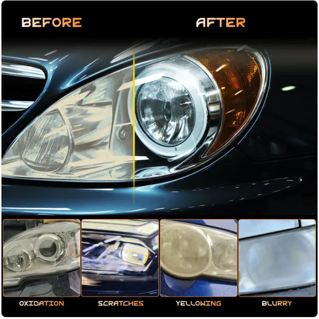 Headlight Restore Coating