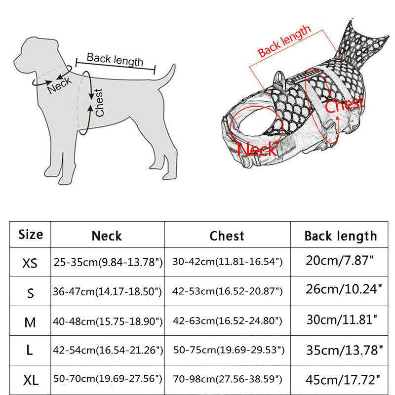 Dog Swimwear and Life Jacket Rescue Kits
