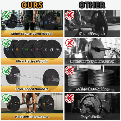 260lbs 2 Inch High Bounce Pro Bumper Plates, Weight Plates Set, Rubber Weight Plates, Steel Inserts - High Bounce Floor Protection For Home, Garage Gym, Multiple Weight Options