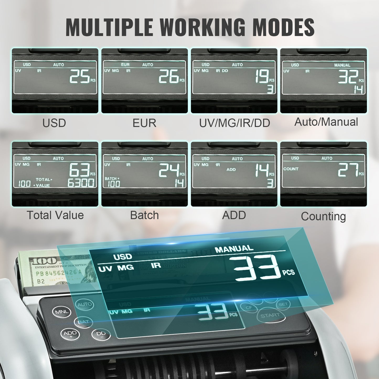 VEVOR Money Counter Machine, Bill Counter With UV, MG, IR And DD Counterfeit Detection, USD & EUR Cash Counting Machine With Large LCD & External Display For Small Business