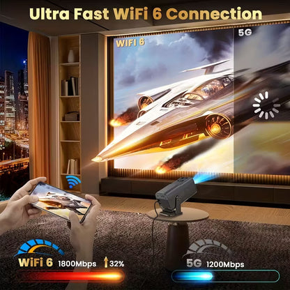 Advanced Portable Projector | 4K Video Decoding, WiFi 6, 1080P Home Theater, Built-In Android 11.0 | Suitable for Mobile Projection