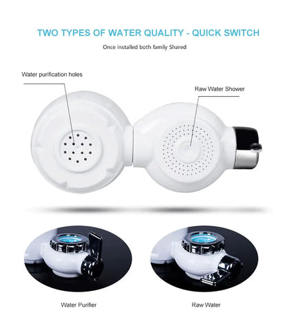 SaengQ Water filter Water Purifier Clean Kitchen Faucet Washable Ceramic Percolator Filtro Rust Bacteria Removal Water Tap