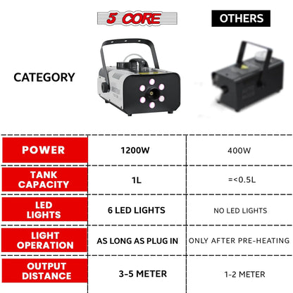 5Core Fog Smoke Machine 1200W Low Lying Indoor Outdoor 1L Fog Maker with LED Lights