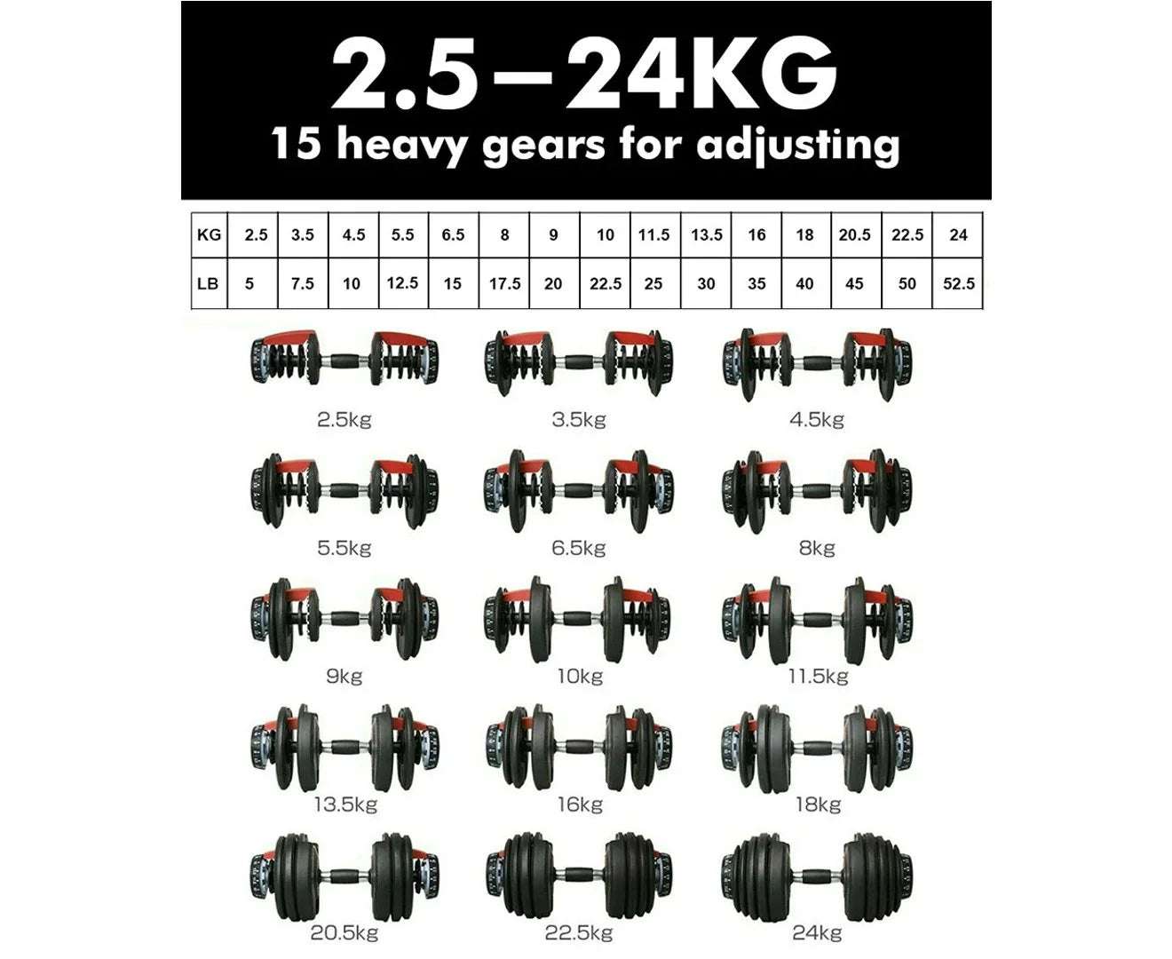 Adjustable Dumbbell Set