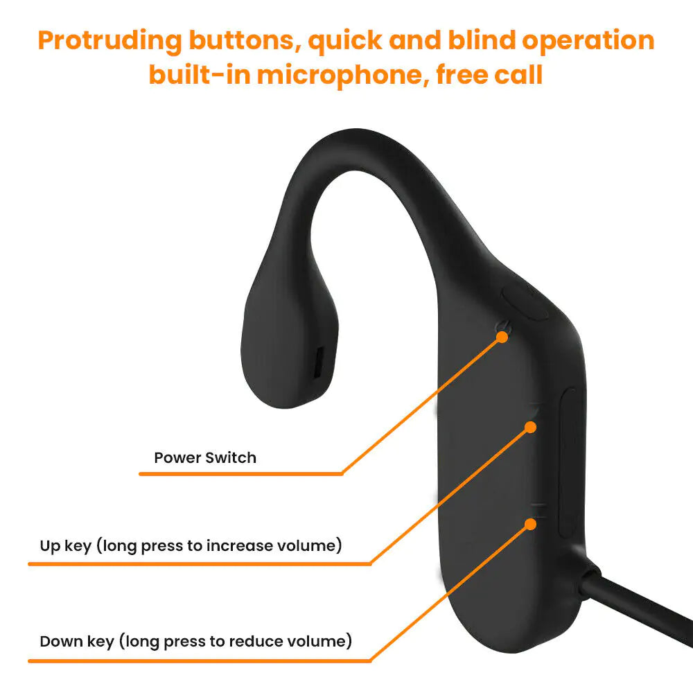 Wireless Bluetooth Headset - Anti Spier 