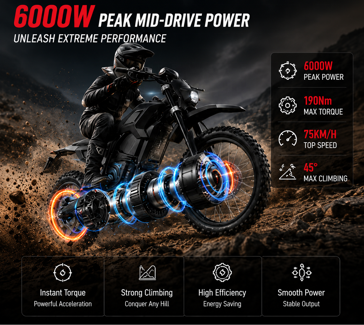 OEM 190Nm High-Torque Central Motor Mid-Drive Electric Dirt Bike 72V 25AH Lithium 6000W Brushless Adult Extreme Off-Road