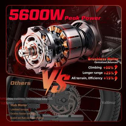 Valtinsu Valtinsu Em5 Pro 5600W Long Range Electric Dirt Bike 60V/27Ah Motorbike All Terrain Motocross