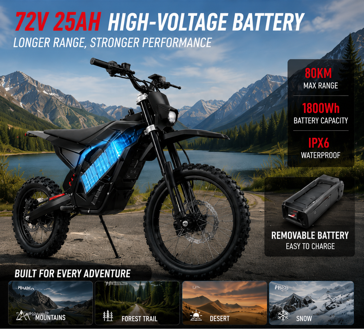 OEM 190Nm High-Torque Central Motor Mid-Drive Electric Dirt Bike 72V 25AH Lithium 6000W Brushless Adult Extreme Off-Road