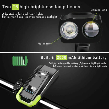 LED Bicycle Headlight - Anti Spier 