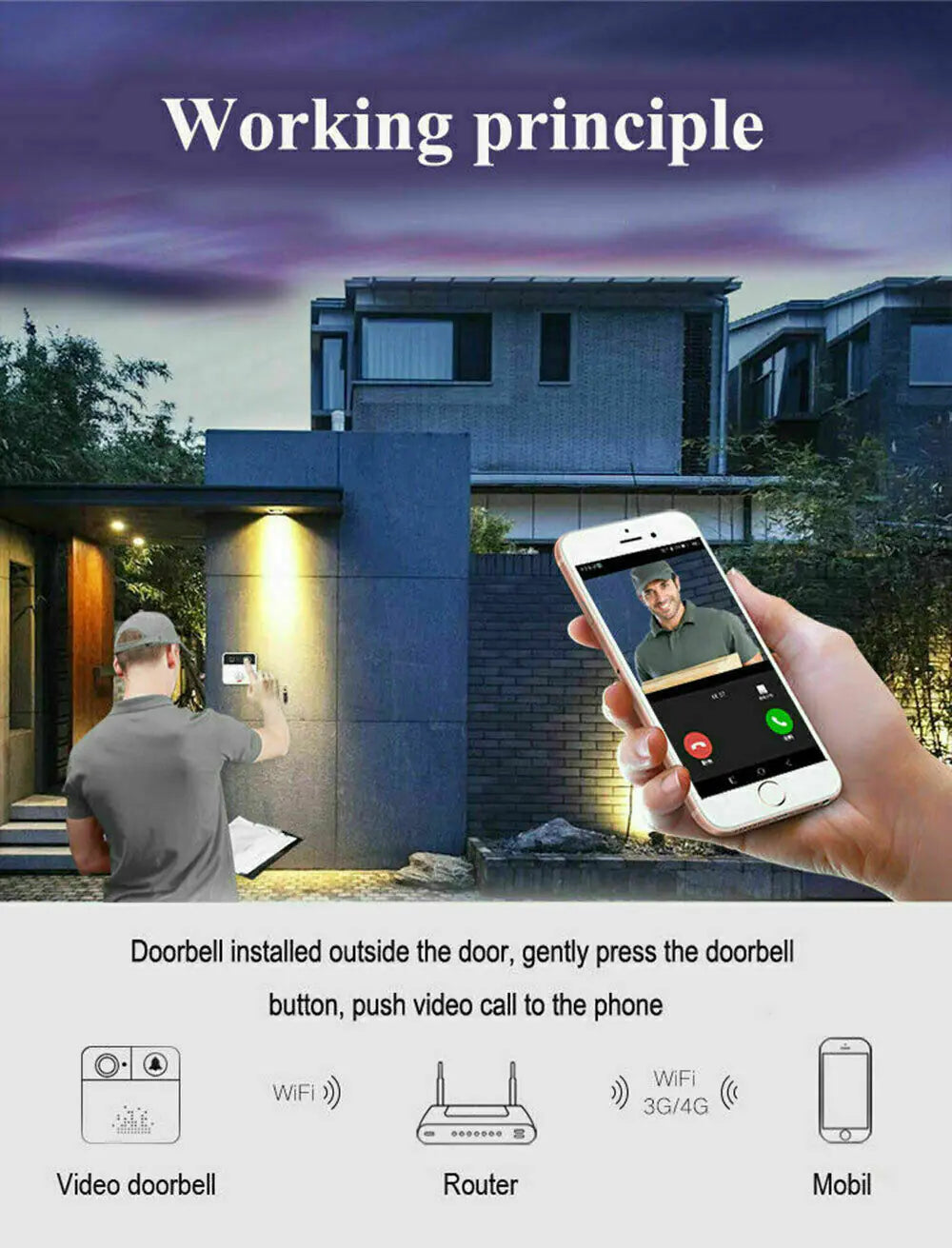 WiFi Ring Doorbell 1080P HD Security Camera Wireless Door Bell CameraAnti Spier Anti SpierWiFi Ring Doorbell 1080P HD Security Camera Wireless Door Bell Camera img{max-width:100%}

 
 Two-Way Door Bell WiFi Wireless Video PIR Doorbell Talk Smart Security HD Camera

Features: 
This WiFi doorbell can connect home WiFi a