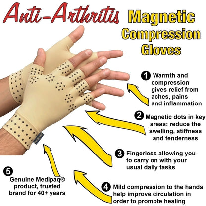 Anti-Arthritis Gloves