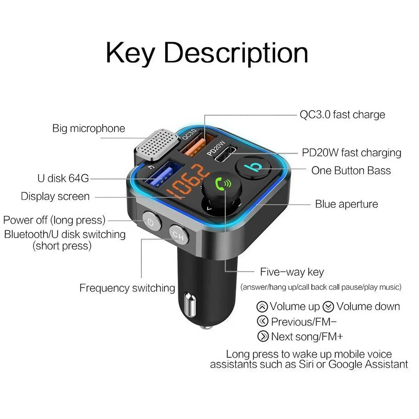 Bluetooth 5.0 FM Transmitter Car Kit - Wireless Hands-Free MP3 Player, Dual USB Quick Charger, PD 20W + QC 3.0, Car Audio Receiv