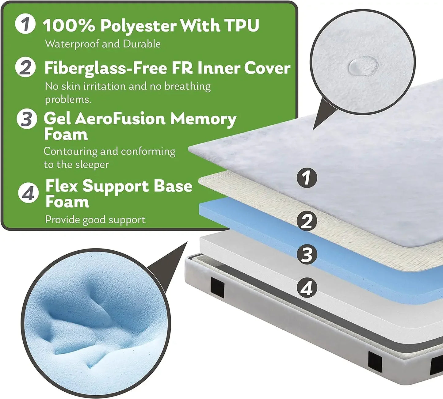 Memory Foam Camping Mattress 2.5 inch, Kids Portable Roll Up Camping Sleep Topper with Waterproof and Non-Slip Bottom