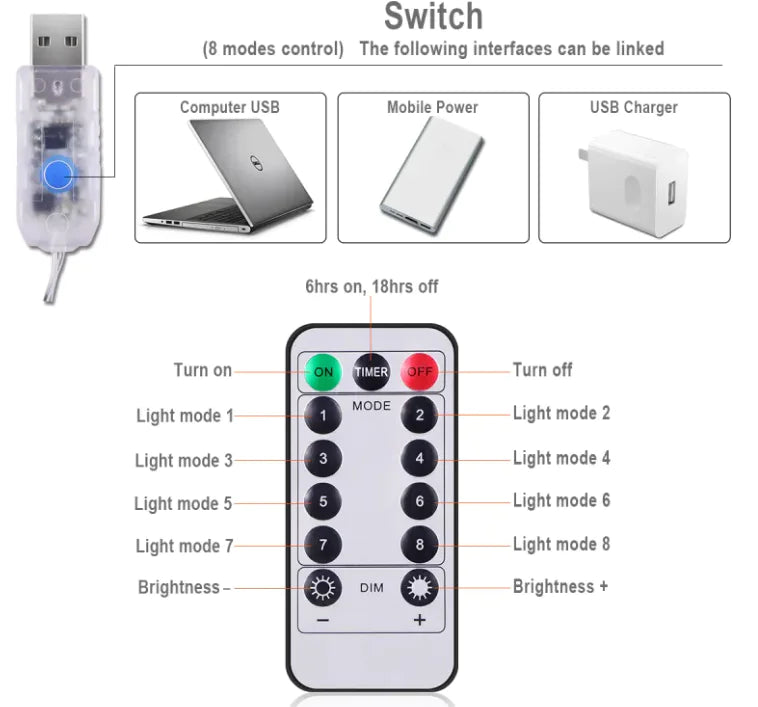 Remote control curtain lights