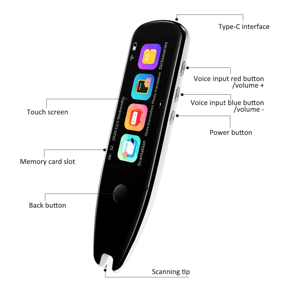 Intelligent English Offline Translation Scanning Pen