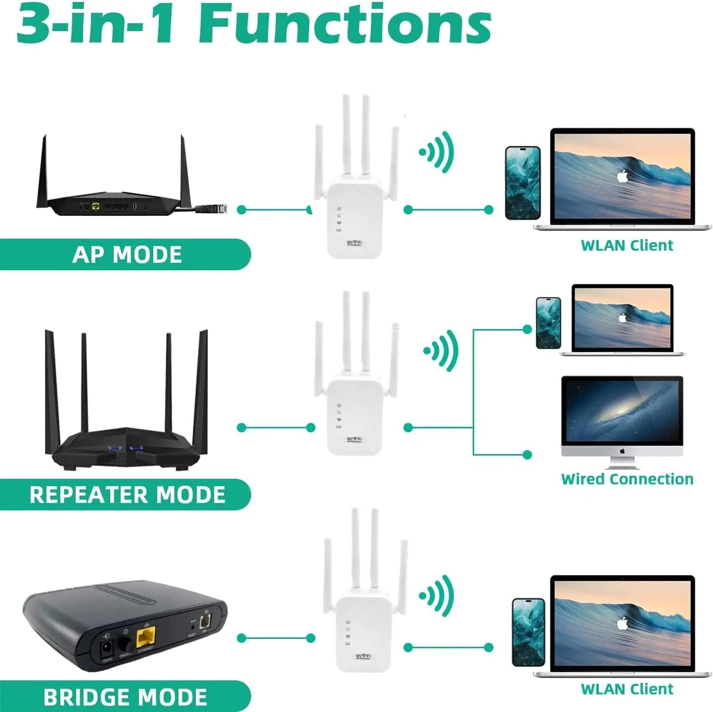 WiFi Range Extender Internet Booster Network Router Wireless Signal RepeaterAnti Spier Anti SpierWiFi Range Extender Internet Booster Network Router Wireless Signal Reimg{max-width:100%}

:root{--litepicker-container-months-color-bg: #fff;--litepicker-container-months-box-shadow-color: #ddd;--litepicker-footer-color-bg: #fafafa;