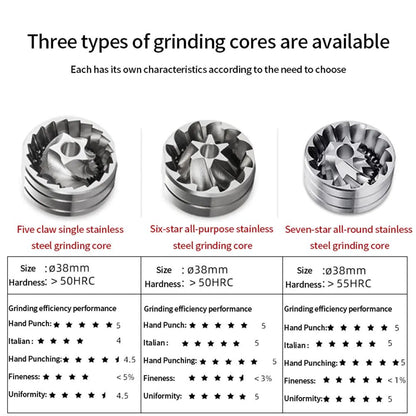 Adjustable Manual Coffee Grinder - Anti Spier - Anti Spier - 