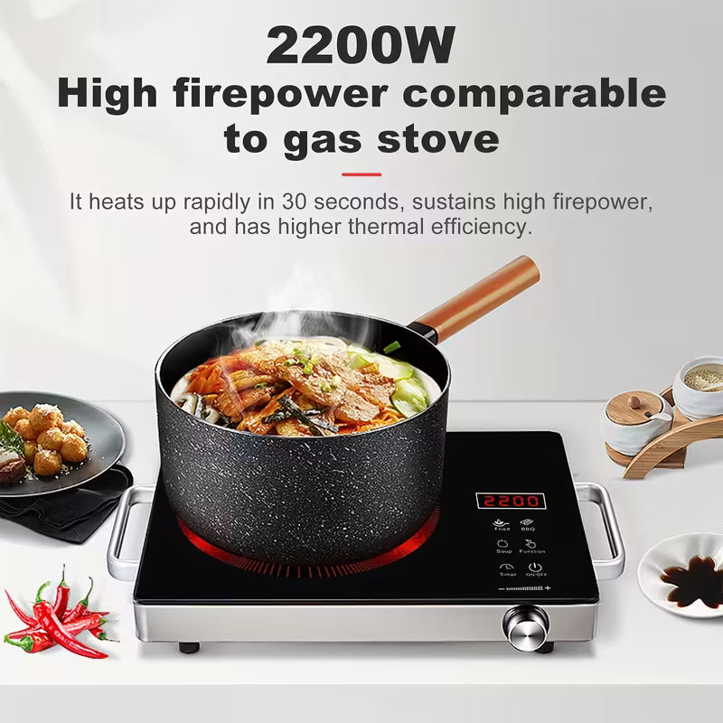 Single burner, Double Burner Electric Stove, Infrared Ceramic Cooktop With Dual Independent Control & Anti-Scald Handles - Portable Hot Plate For Home, Dorm, Camping & RV Use, Fast Heating, Easy To Clean by Anti Spier